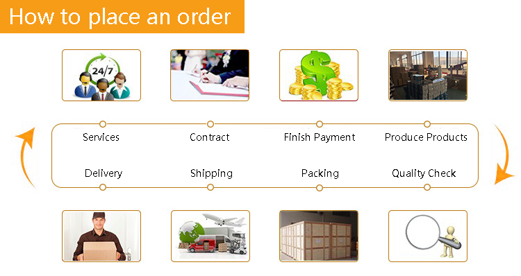 12kw Fiber Laser Cutting Machine For 10mm Carbon Steel 12kw Fiber Laser Cutting Machine For 10mm Carbon Steel