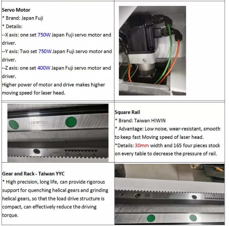 1390 1000w 1500w 2000w 3000w 6000w Metal Fiber Laser Cutter Machine