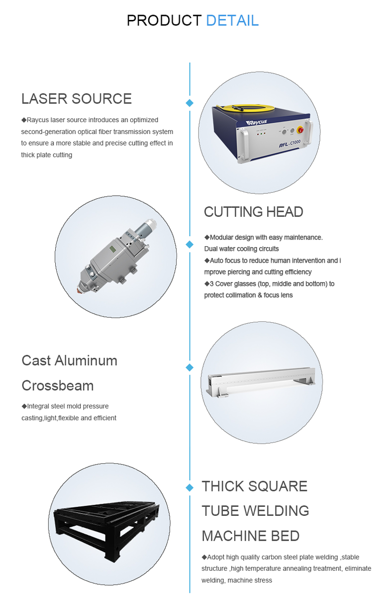 2kw 4000w 2x4 Meters Cnc Fiber Laser Cutting Machine