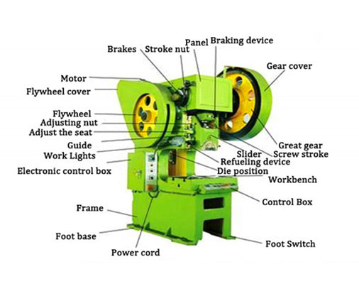 400 Ton Small Pneumatic Power Punch Press Mechanical Eccentric Punching Machine