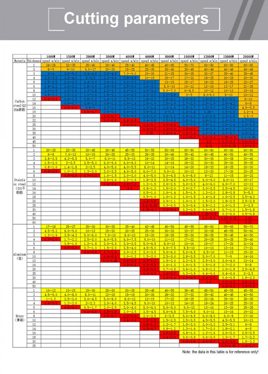 Carbon Iron Aluminum Metal Stainless Steel Cnc Fiber Laser Cutting Machine