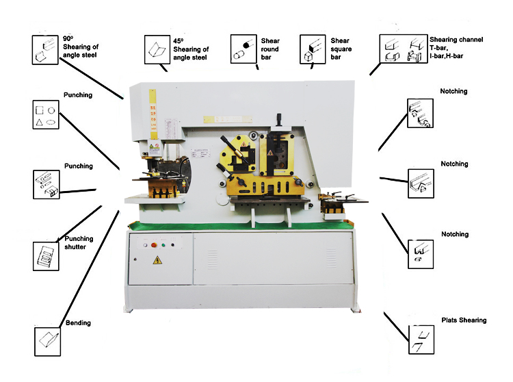 Hydraulic Combined Punching And Shearing Machine Hydraulic Ironworker Shearing Machine