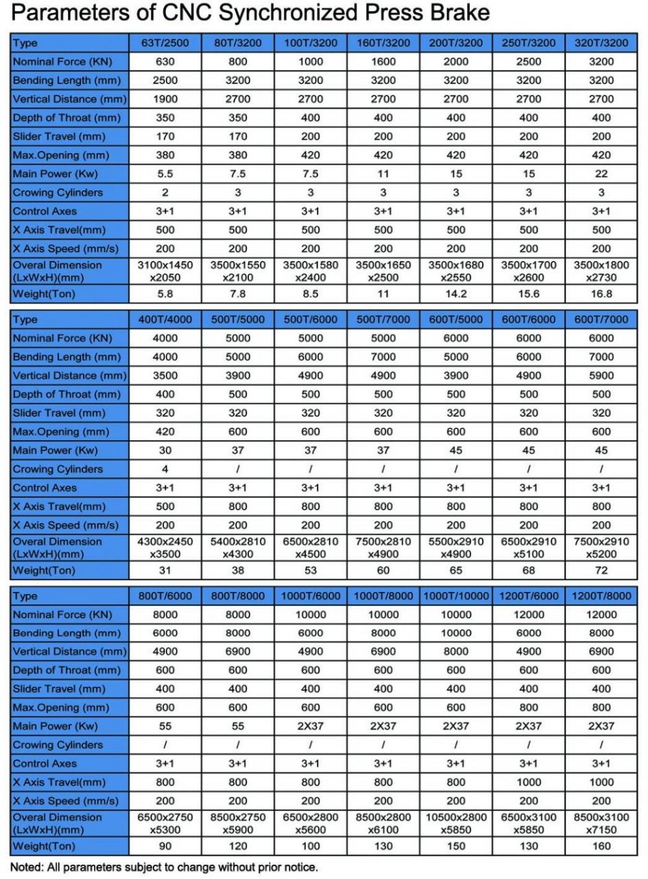 Hydraulic Press Brake Of 130t/3200mm 4+1 Axis Delem Da53t Cnc Press Brake Hydraulic Press Brake Of 130t/3200mm 4+1 Axis Delem Da53t Cnc Press Brake