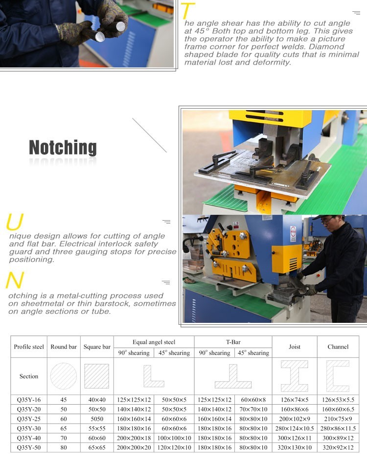 Q35y Series Multifunctional Hydraulic Iron Worker Combined Shearing And Punching Machine