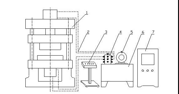 Small Hydraulic Press And Mould Four-column Hydraulic Oil Pressing Machine