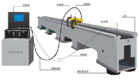 Steel Sheet Aluminum Bending Hydraulic Press Brake Machine